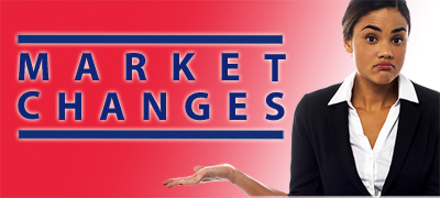 market changes